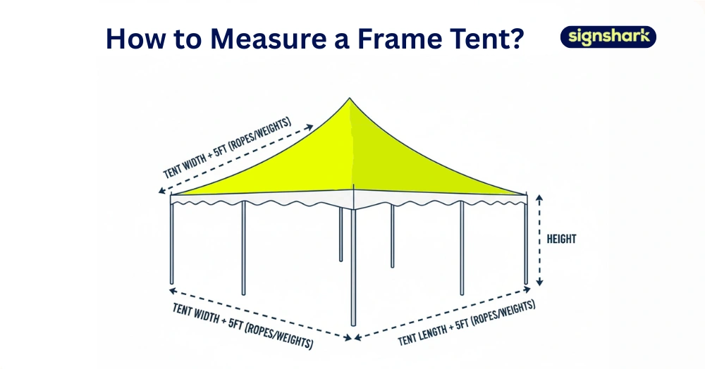 How to Measure for a Frame Tent